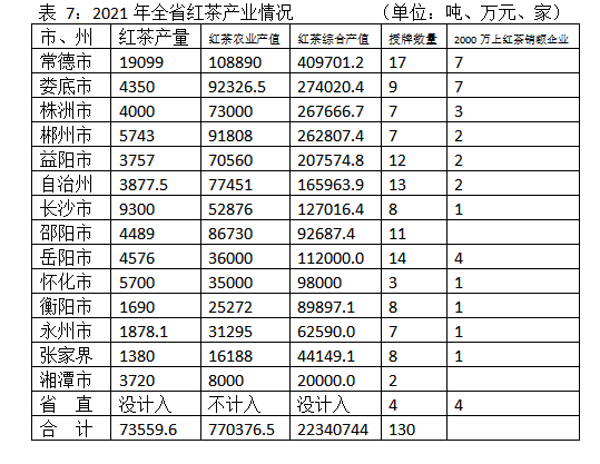 富硒荞苦茶功效（天然硒苦荞茶）-硒宝网