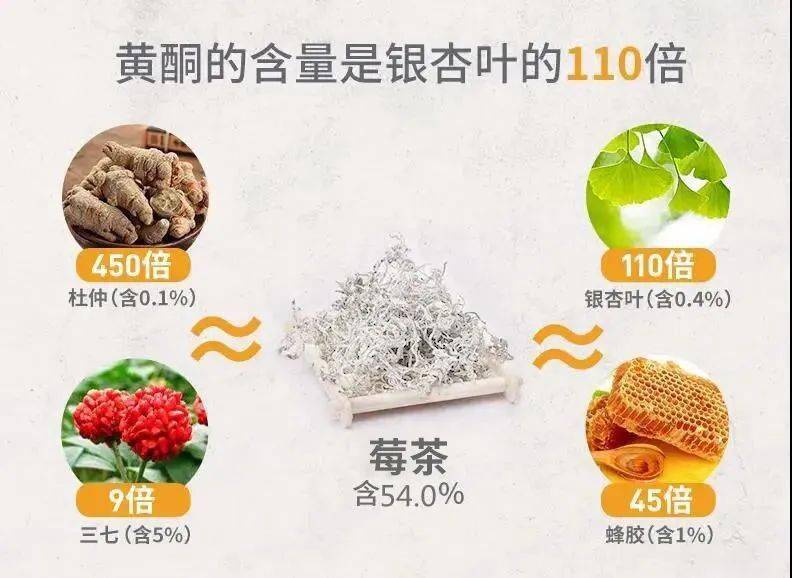 富硒藤茶降血压(血压降富硒藤茶怎么喝)-硒宝网