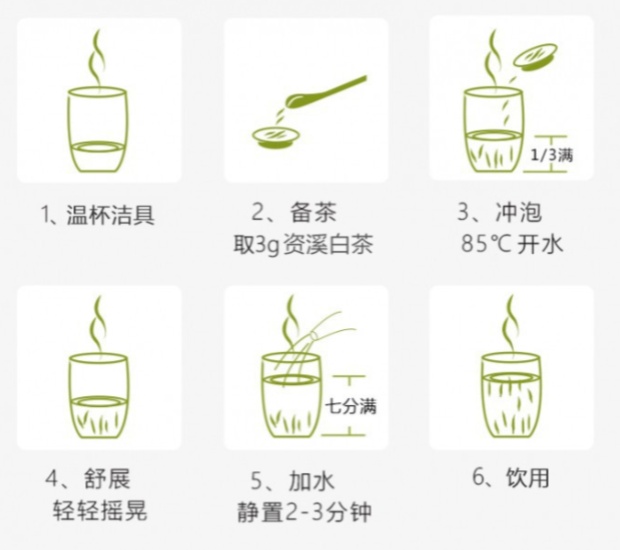 竹叶青和富硒茶（茶叶竹叶青功效）-硒宝网