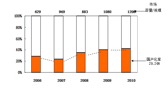 富硒茶的竞争力（富硒茶的功效与作用）-硒宝网