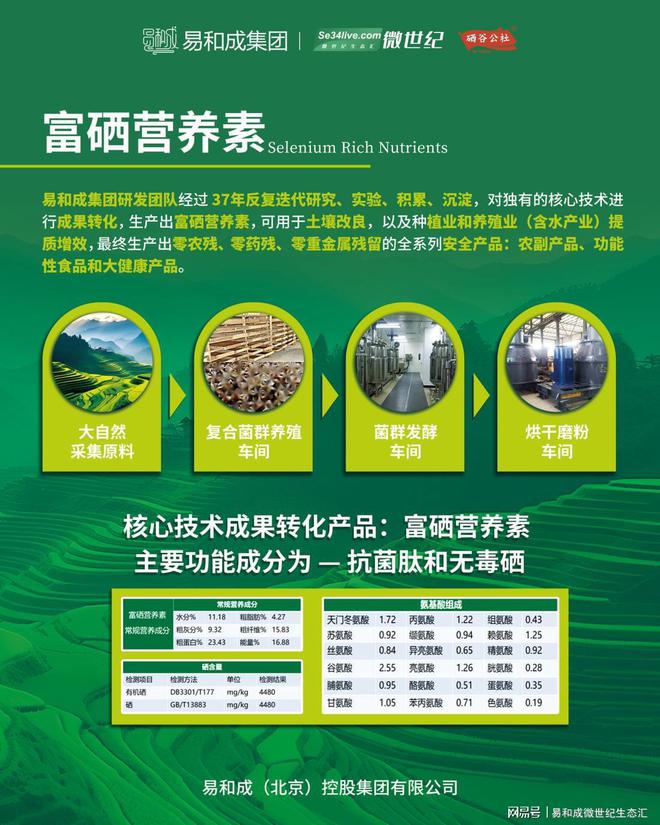 富硒大米 测评(富硒大米指标)-硒宝网