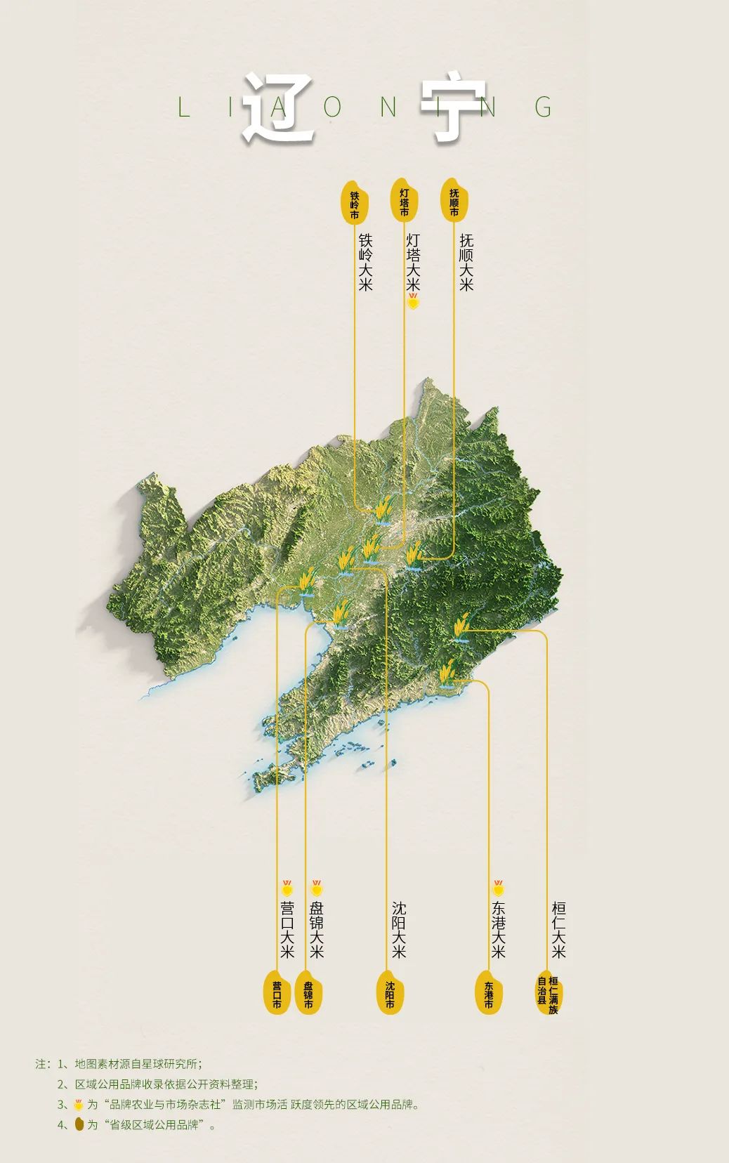 富硒大米佳木斯(佳木斯大米的价格是多少)-硒宝网