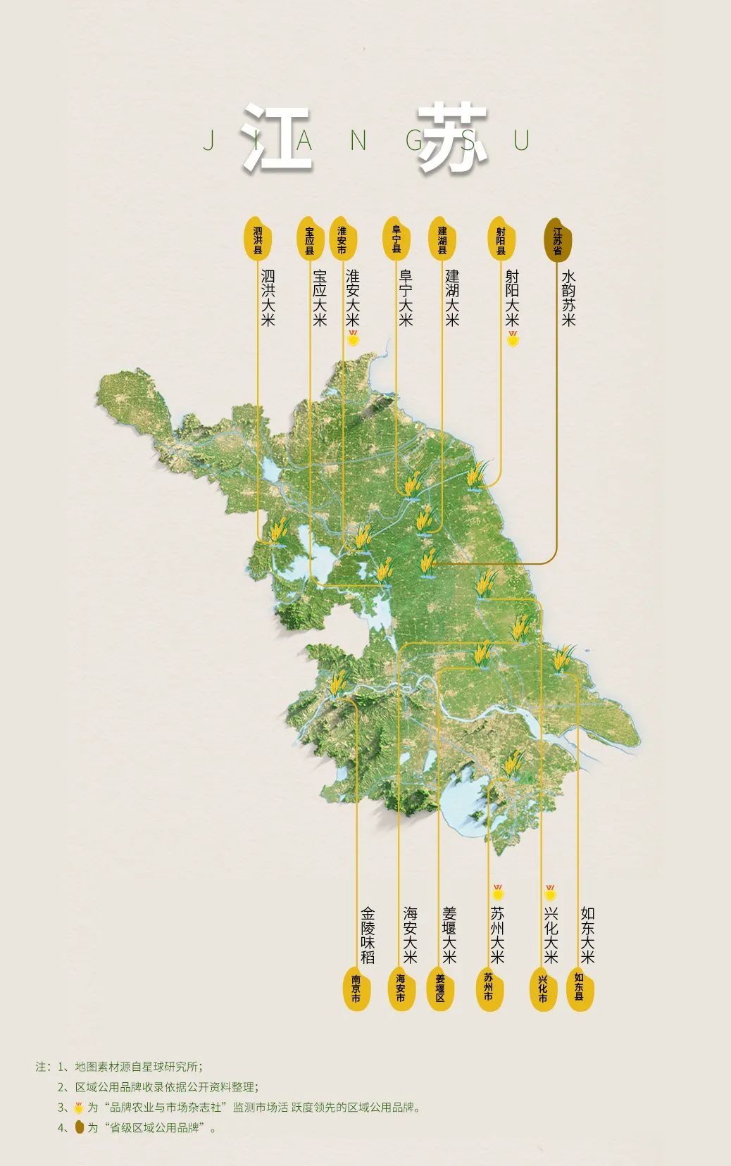 富硒大米佳木斯(佳木斯大米的价格是多少)-硒宝网