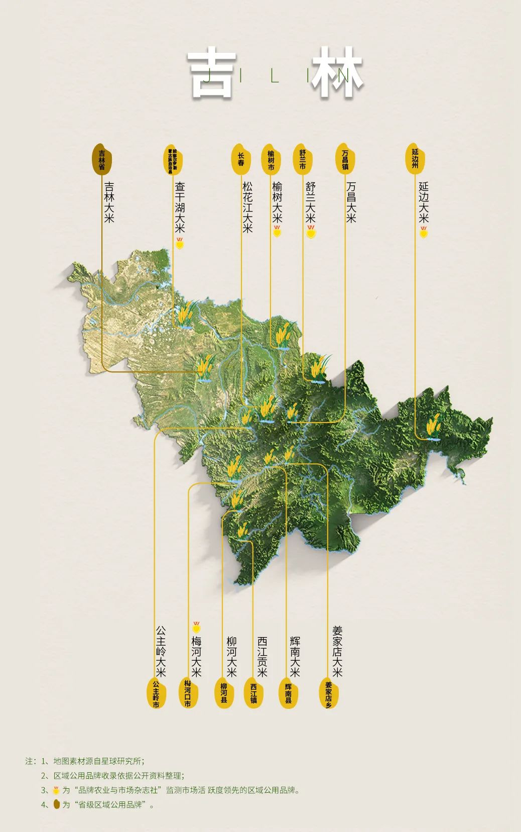 富硒大米佳木斯(佳木斯大米的价格是多少)-硒宝网