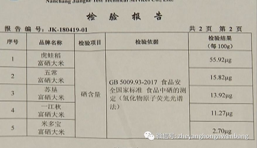 富硒大米的限制(富硒大米硒含量超标)-硒宝网