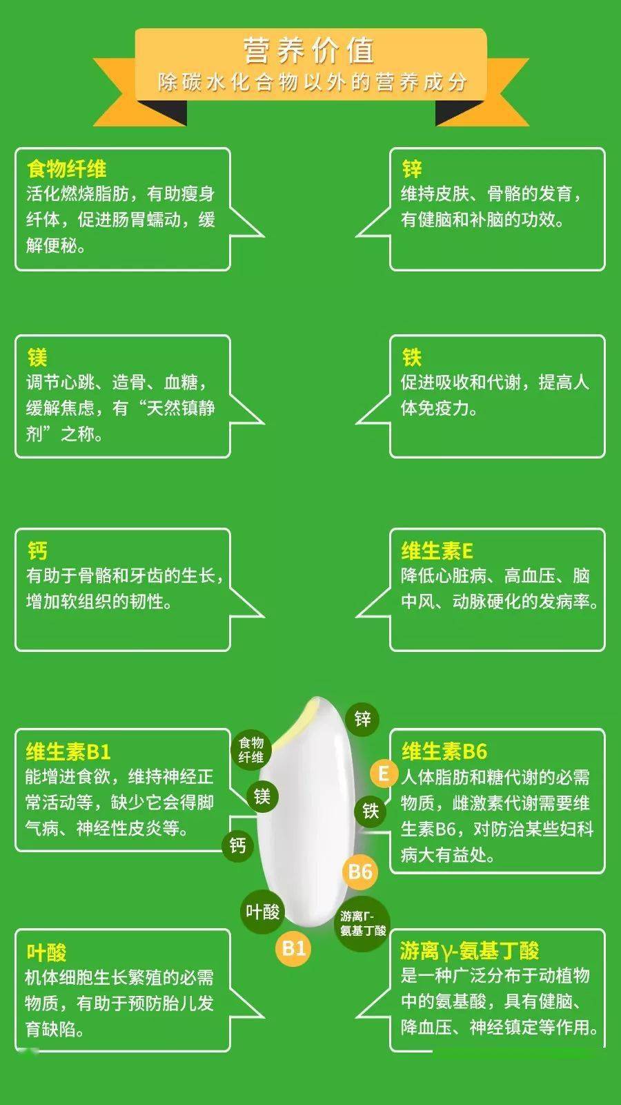 海伦产富硒大米（海伦富硒小米）-硒宝网