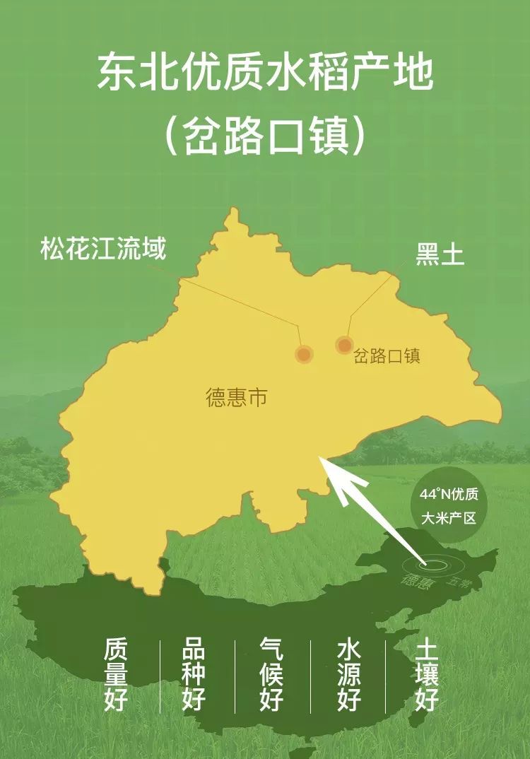 富硒哪家大米好(富硒大米好在哪)-硒宝网