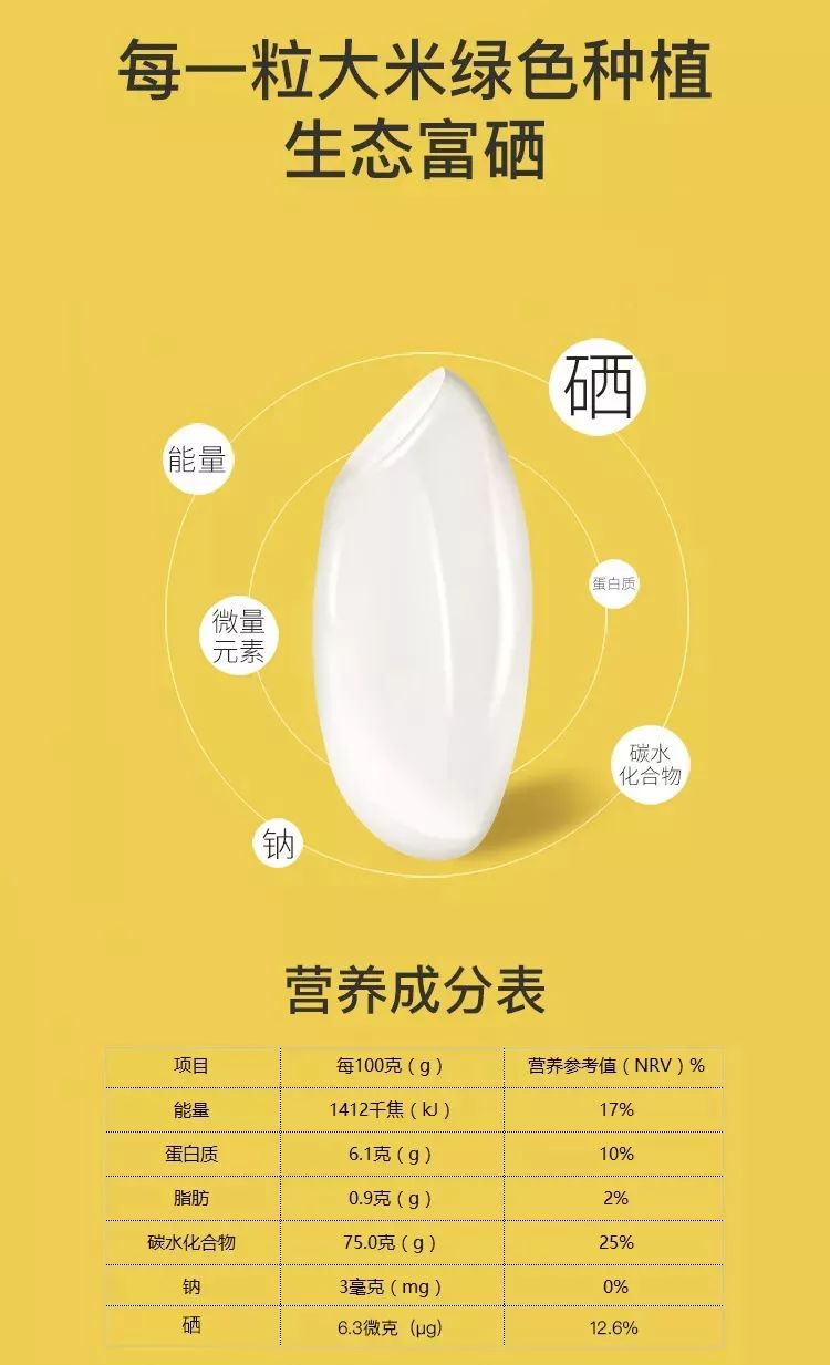 富硒哪家大米好(富硒大米好在哪)-硒宝网