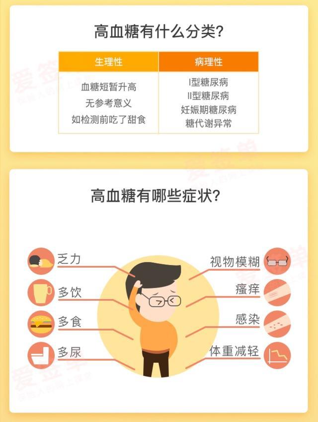 富硒大米降血糖（富硒大米血糖高可以吃吗）-硒宝网