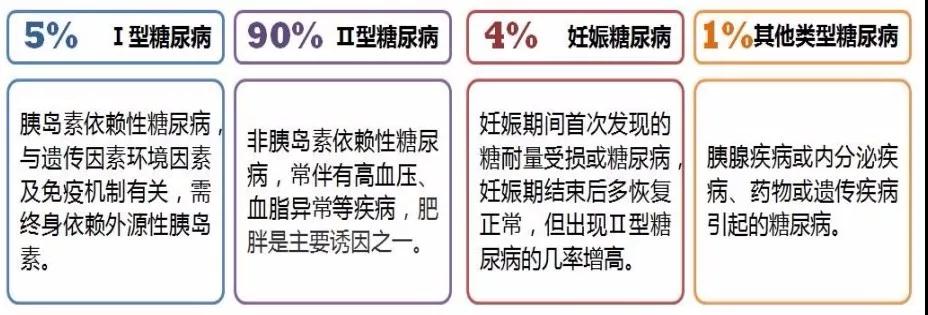 富硒大米降血糖（富硒大米血糖高可以吃吗）-硒宝网