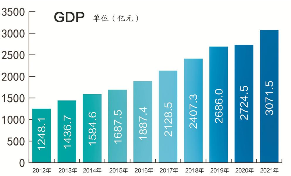 阜阳富硒锌大米（锌硒大米有什么营养）-硒宝网