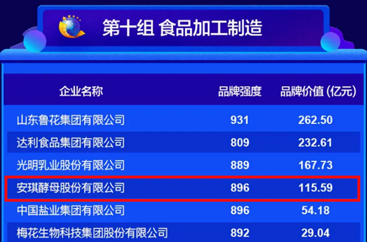 富硒大米发酵粉(大米加发酵粉)-硒宝网