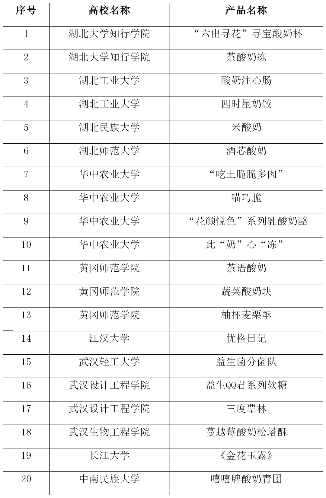 富硒大米发酵粉(大米发酵酵素的功效)-硒宝网