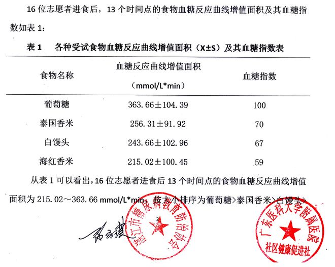 富硒大米去哪买(富硒大米不好吃)-硒宝网