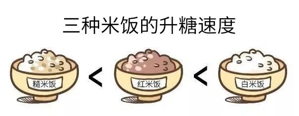 富硒大米饭硬吗(富硒大米能补硒吗)-硒宝网