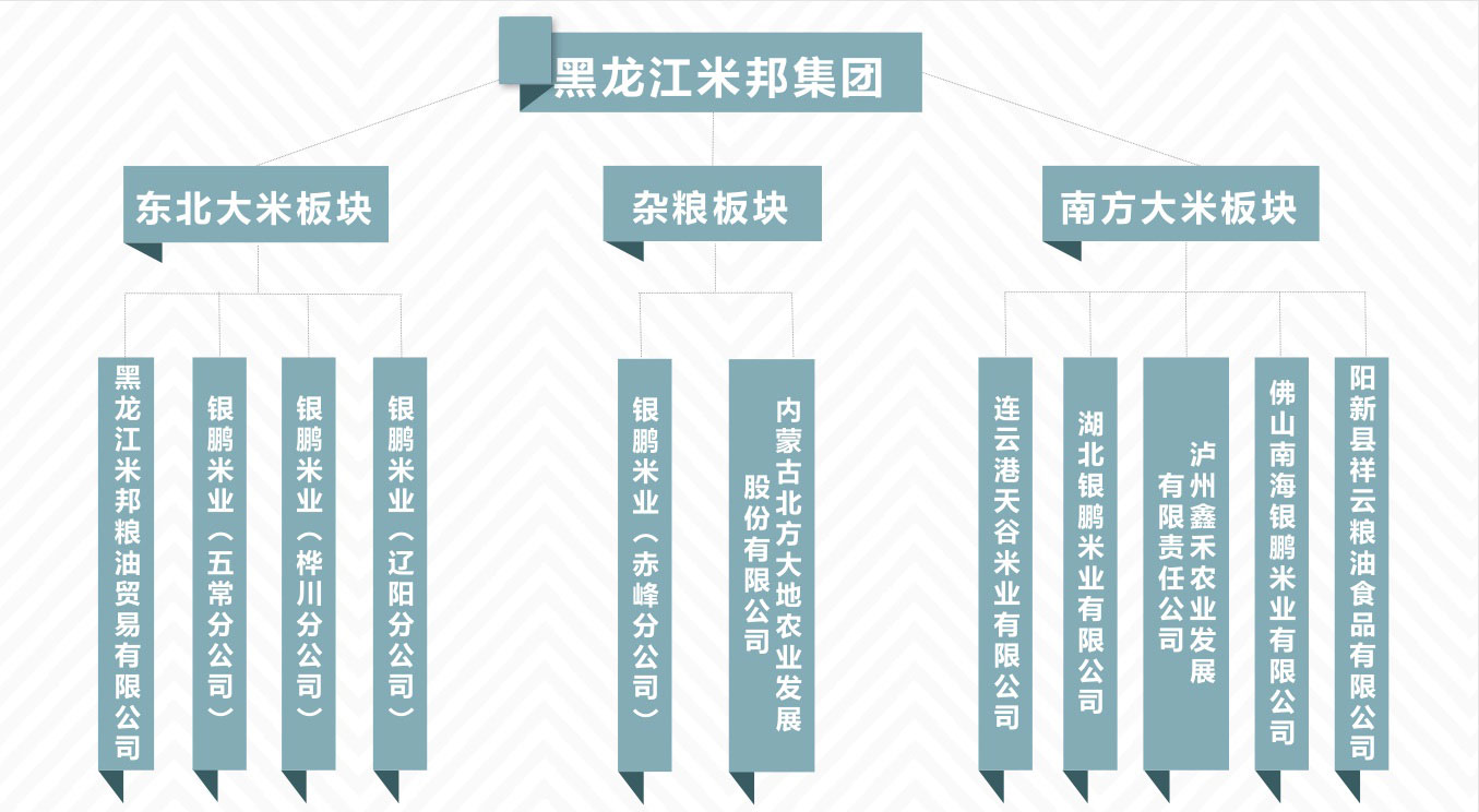 五常富硒的大米（五常富硒米的功效和作用）-硒宝网