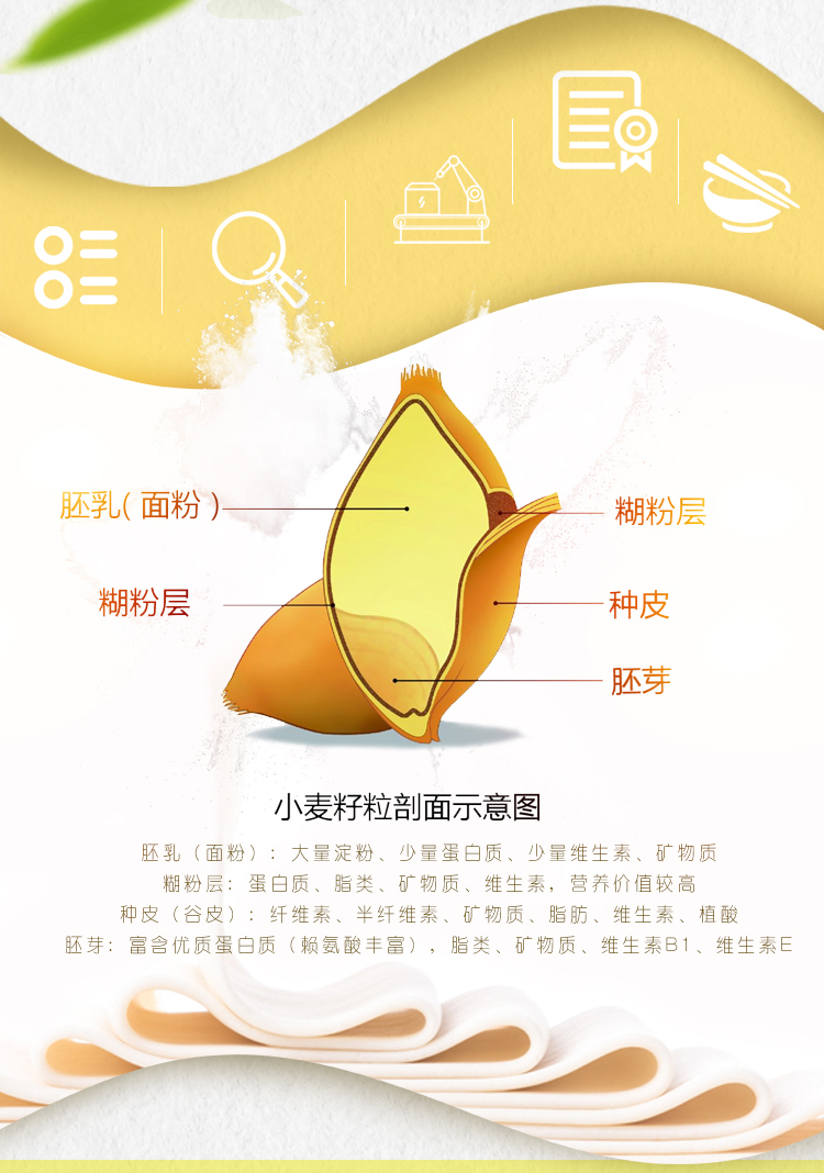 富硒面粉厂山东(山东富硒农产品网通知公告)-硒宝网