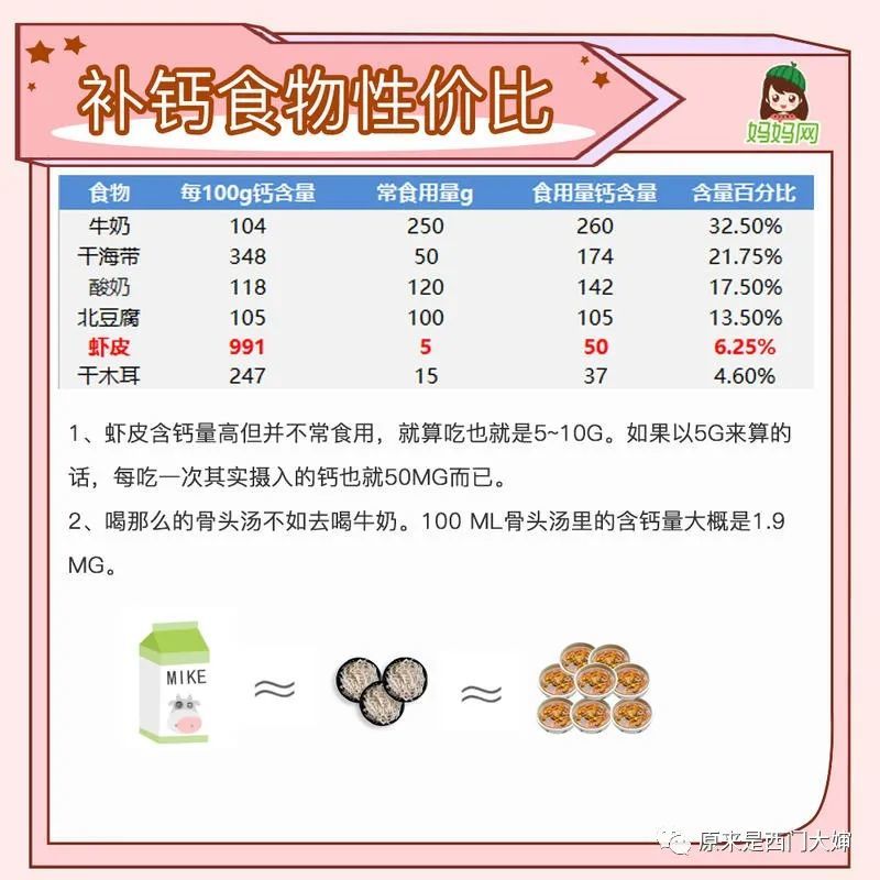 富硒高钙的蔬菜（含硒高蔬菜）-硒宝网