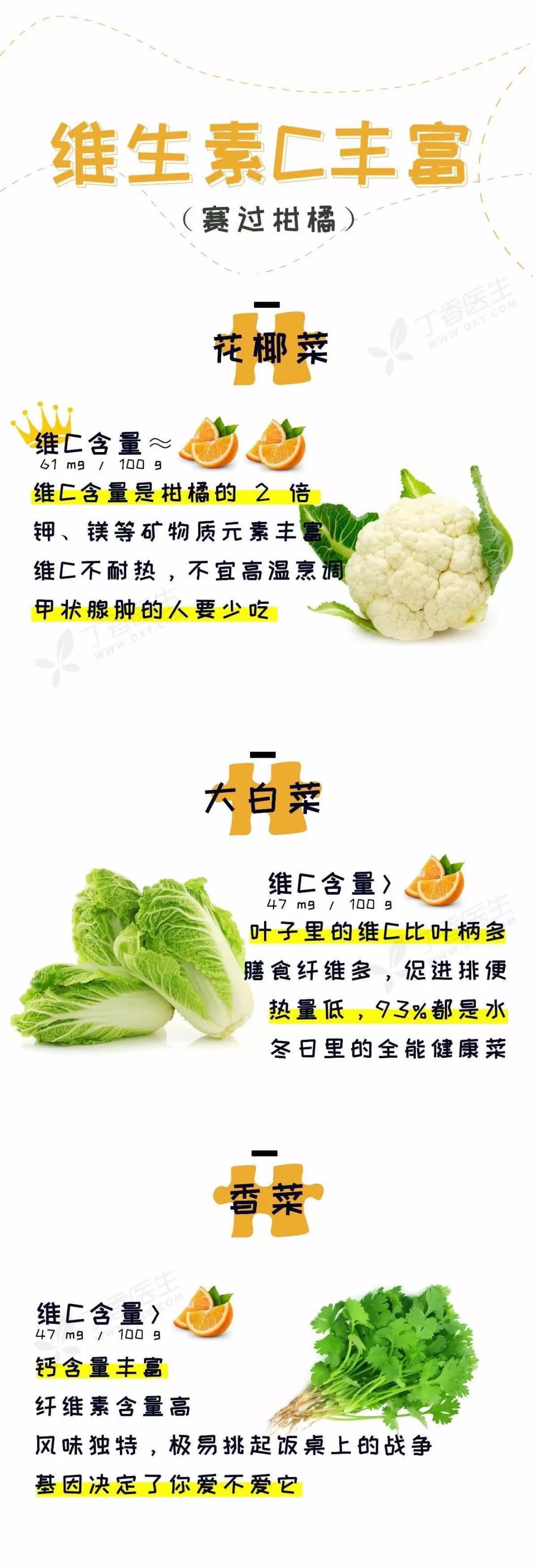 富硒高钙的蔬菜（含硒高蔬菜）-硒宝网