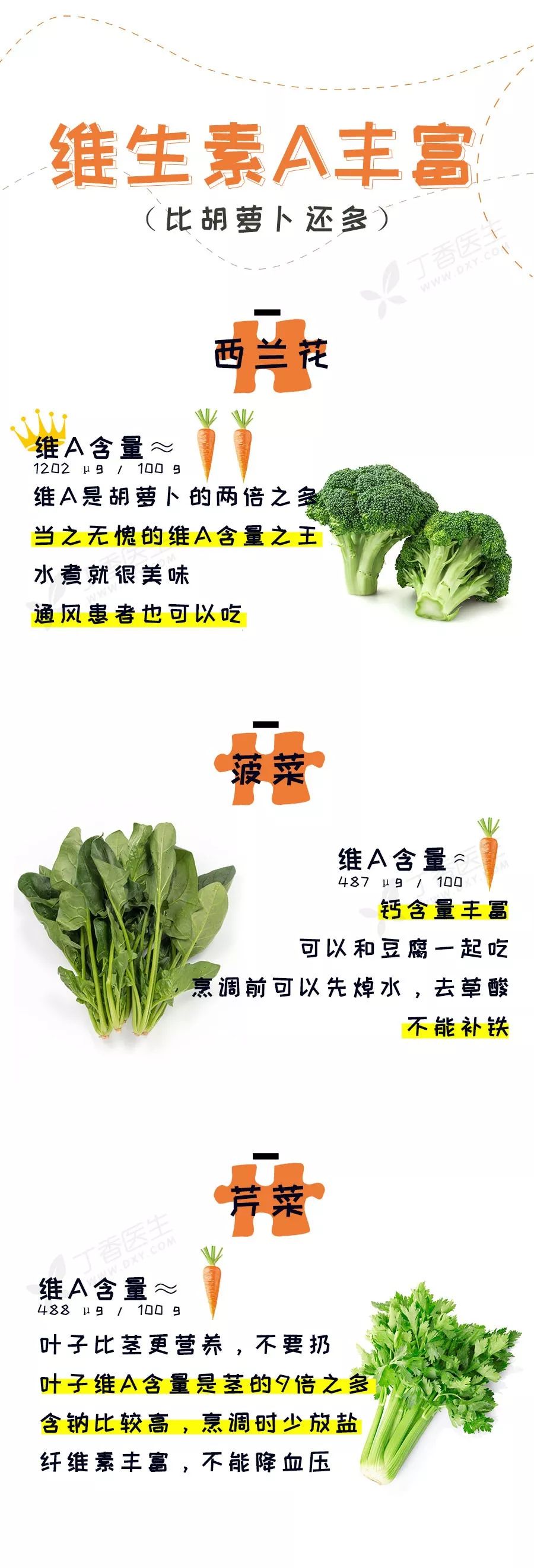 富硒高钙的蔬菜（含硒高蔬菜）-硒宝网