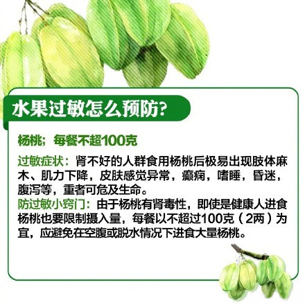 富硒的食物水果(水果食物富硒含量排名)-硒宝网