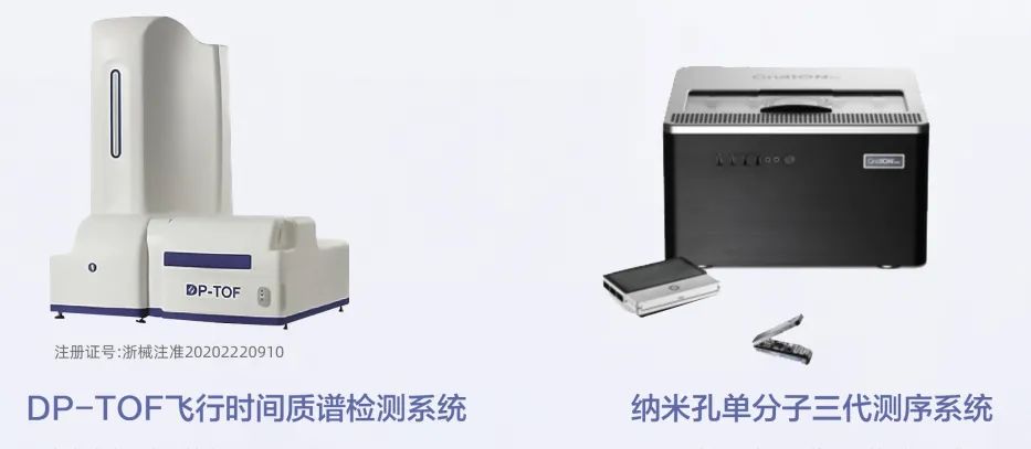 硒产品开发计划(产品开发计划项目书)-硒宝网