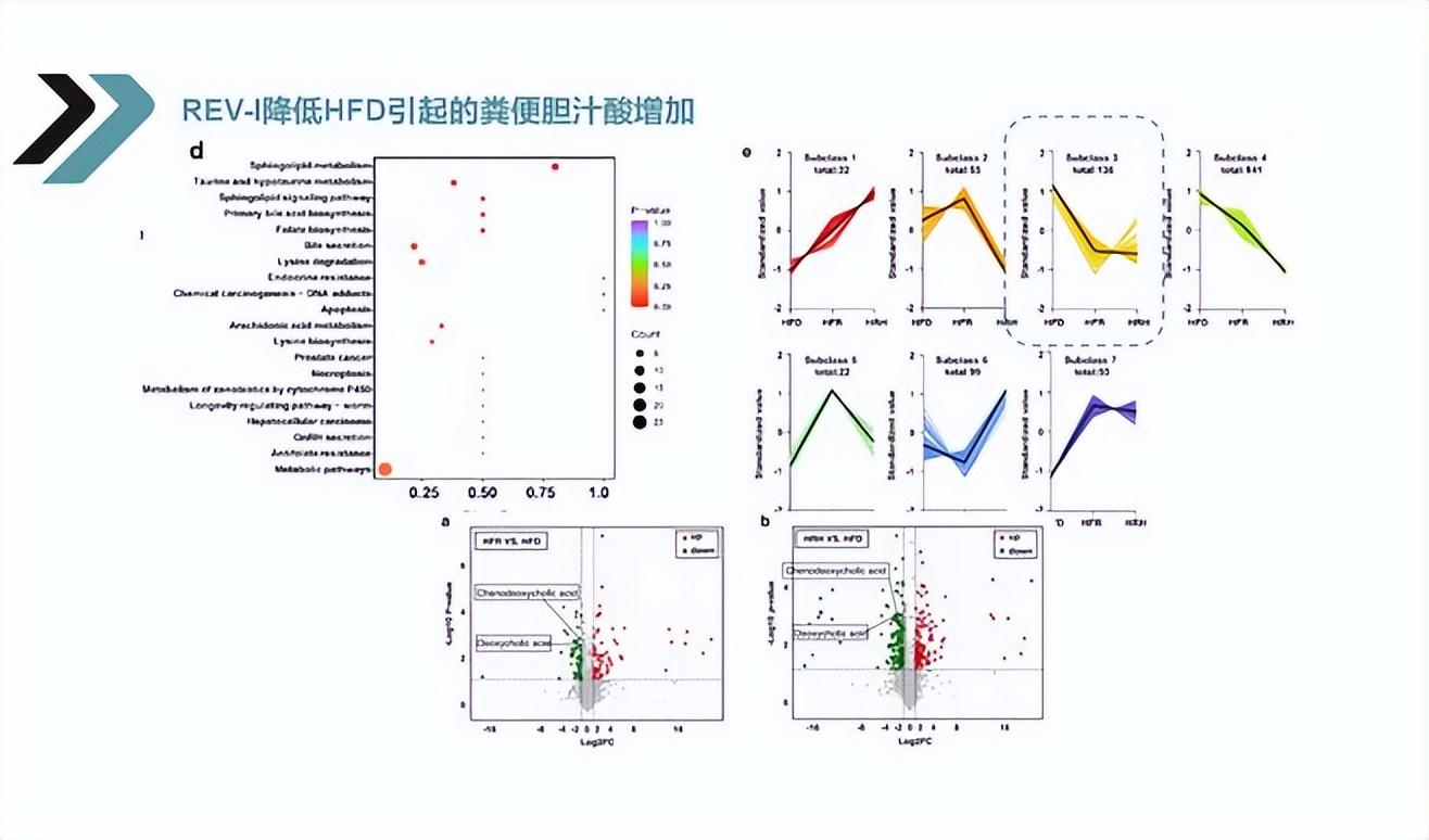硒产品应用指南（应用指南产品硒含量高吗）-硒宝网