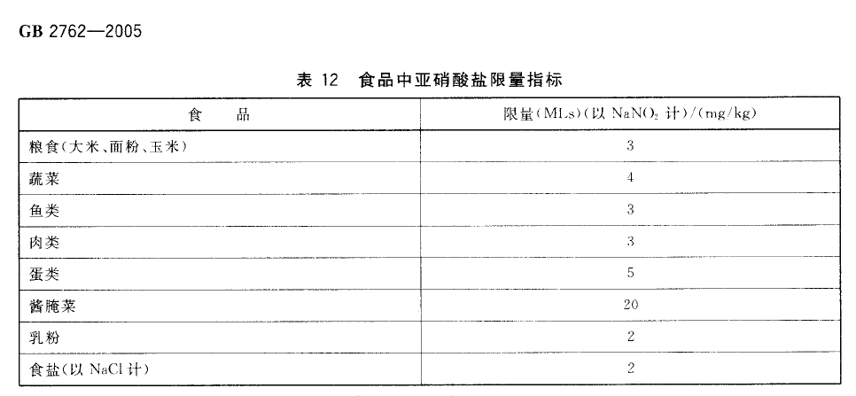 中硒集团硒产品(硒产品的骗局)-硒宝网