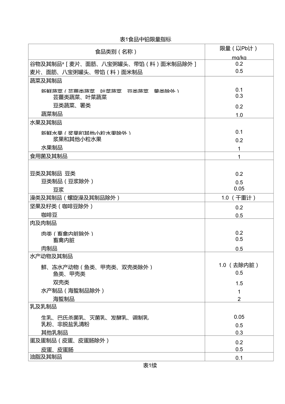 中硒集团硒产品(硒产品的骗局)-硒宝网