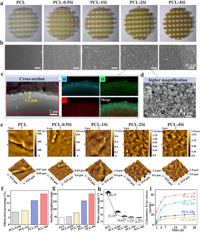 纳米活性硒产品（纳米活性产品硒含量）-硒宝网