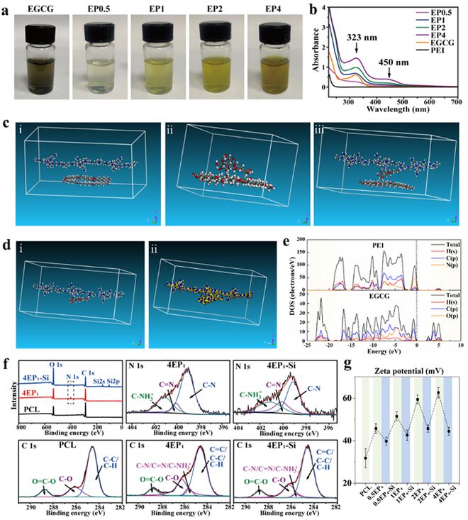 纳米活性硒产品（纳米活性产品硒含量）-硒宝网