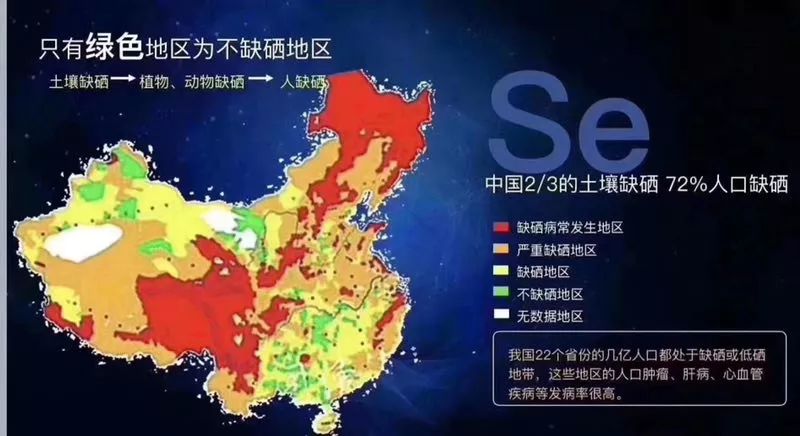 硒产品治疗癌症(癌症治疗产品硒含量)-硒宝网