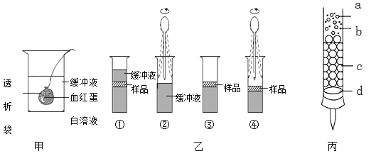 国外硒产品状况（国外状况产品硒含量高吗）-硒宝网