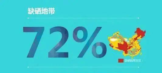 保健硒产品集锦（保健品硒是治什么的）-硒宝网