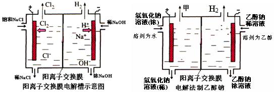 亚硒酸钠 产品(亚酸硒纳)-硒宝网