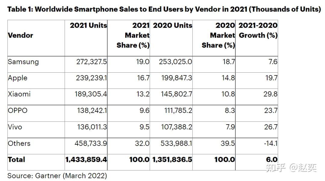 硒产品市场细分（硒产品的未来发展前景）-硒宝网