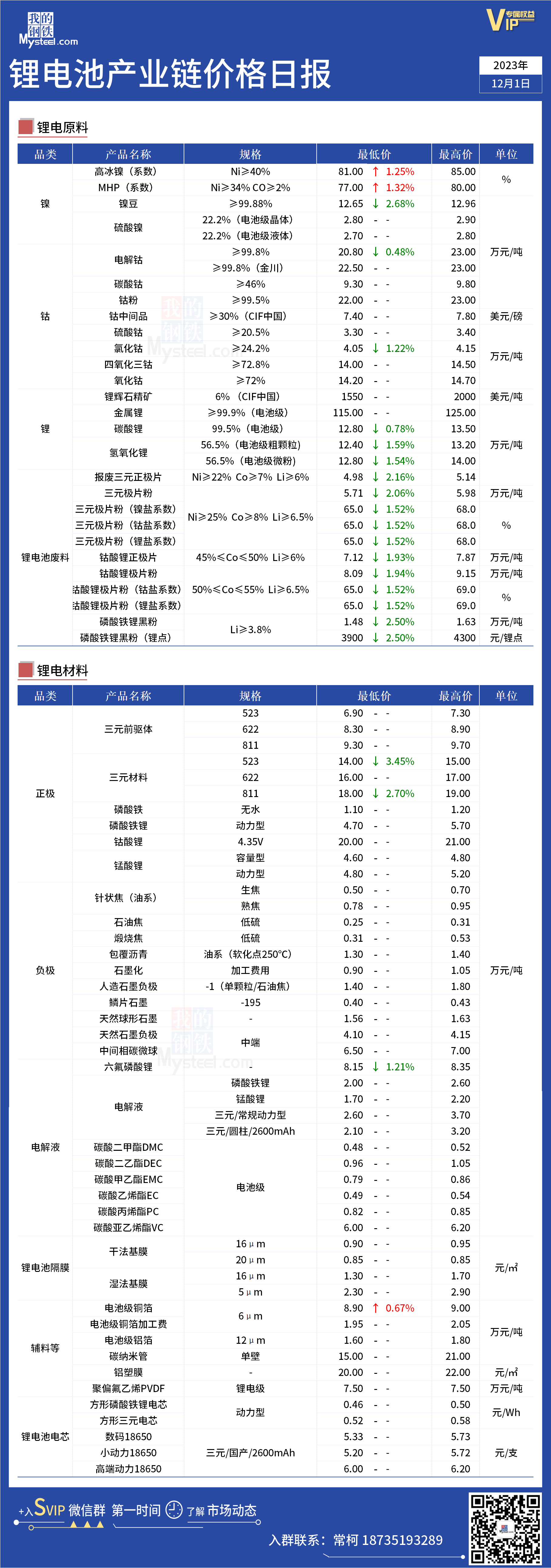 世界硒产品需求(世界硒产品需求)-硒宝网