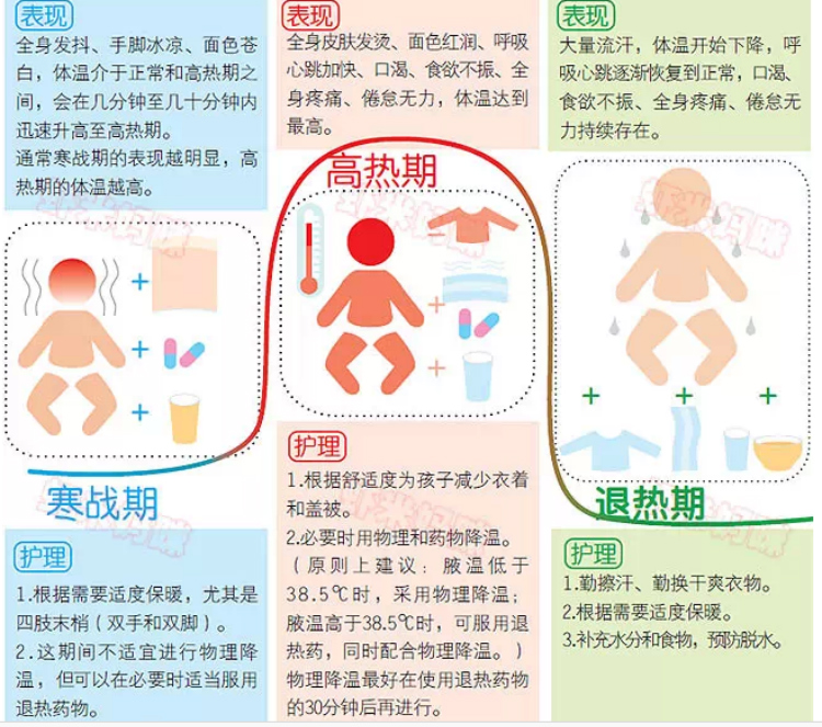 服用硒产品拉稀（硒拉肚子）-硒宝网