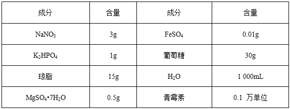 硒产品保存时间(保存产品时间硒含量多少)-硒宝网
