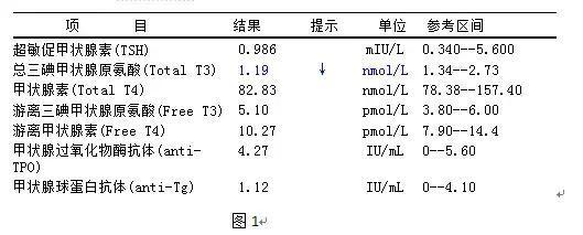 硒产品的副作用(硒负作用)-硒宝网