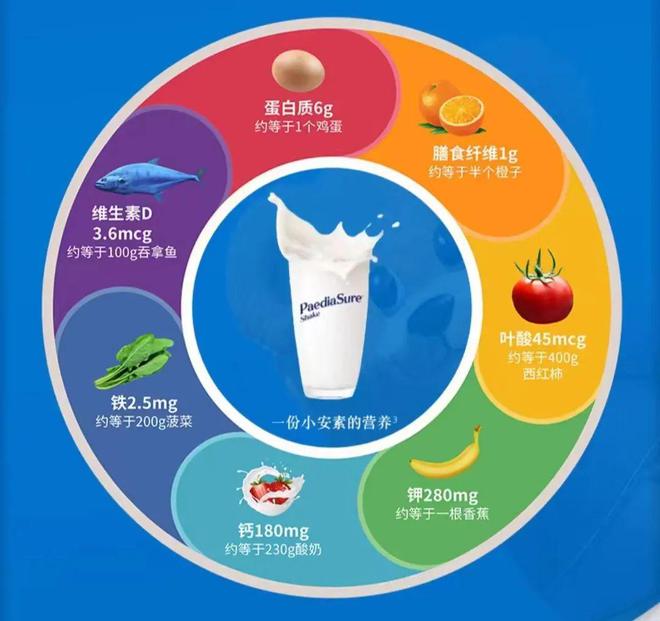 有无机硒的产品（无机硒有机硒）-硒宝网