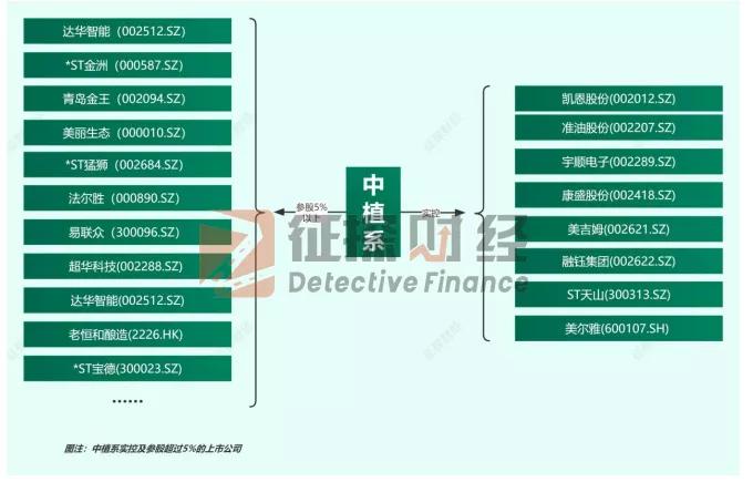 中植集团硒产品(植物硒产品)-硒宝网