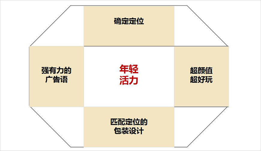华信药业硒产品(华信药业硒维康怎么样)-硒宝网