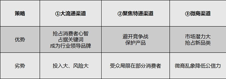 华信药业硒产品(华信药业硒维康怎么样)-硒宝网