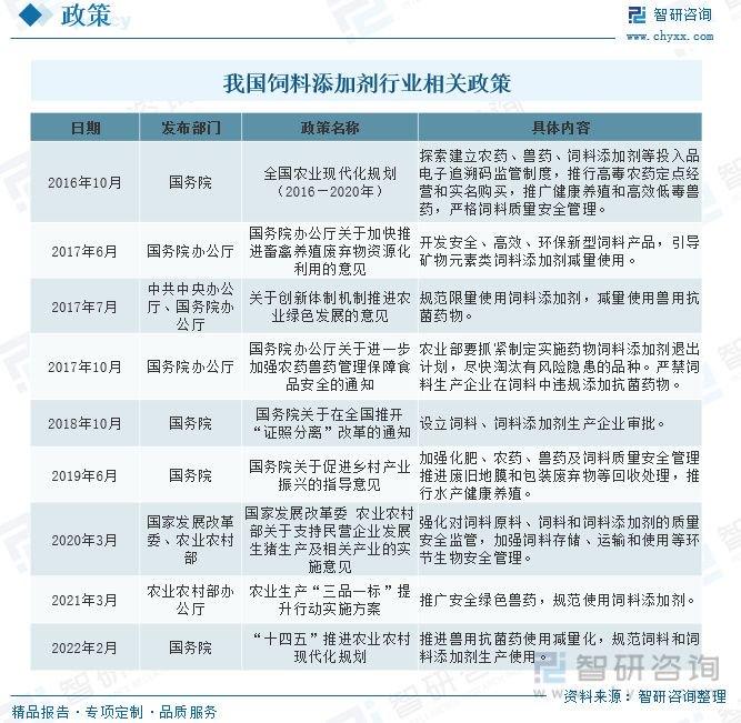 硒产品发展前景(硒产业的未来)-硒宝网