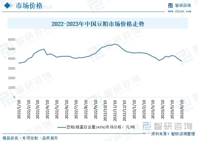硒产品发展前景(硒产业的未来)-硒宝网