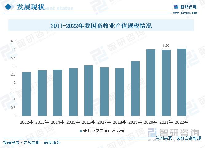 硒产品发展前景(硒产业的未来)-硒宝网