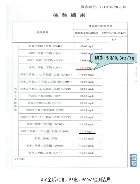 农产品硒的含量(含硒的农产品有哪些)-硒宝网