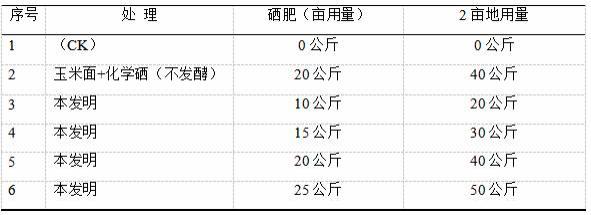 纳米硒与农产品（纳米硒购买）-硒宝网