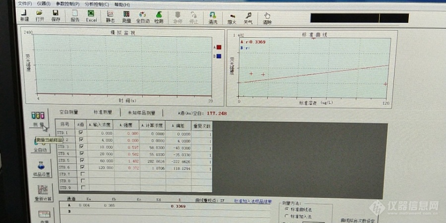 农产品含硒测试（硒含量检测）-硒宝网